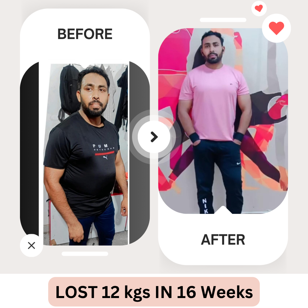 Lost 12 kg in 16 weeks