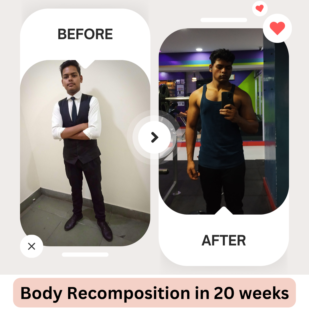 Body recomposition in 20 weeks