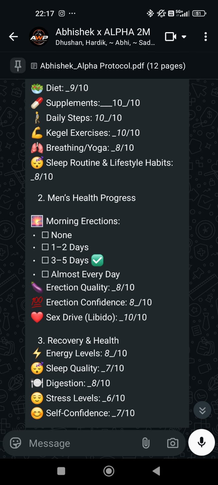 Abhishek, weekly check-in